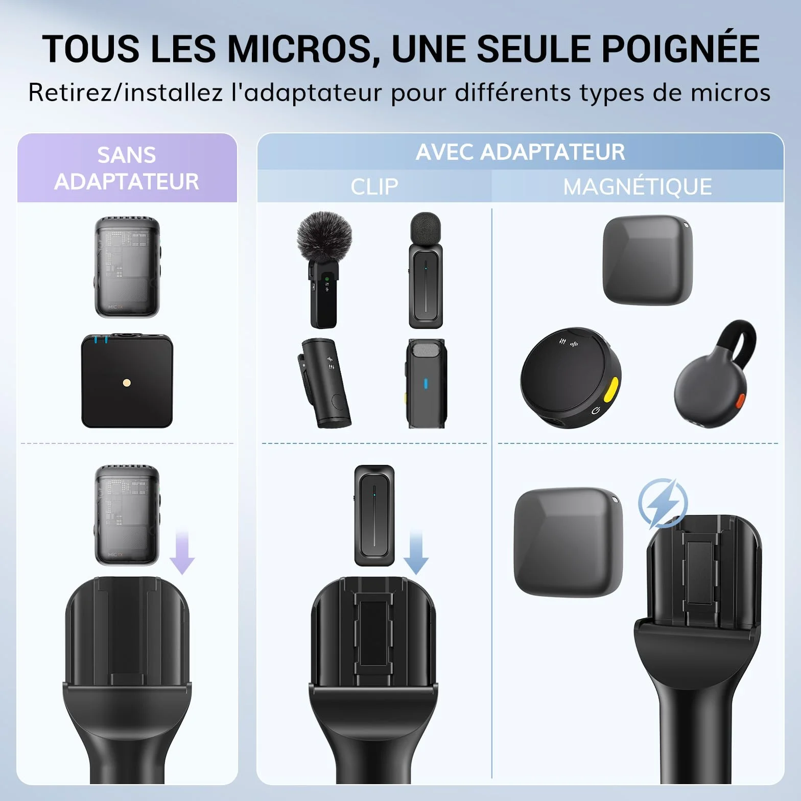 TONOR Poignée pour Microphone DJI Mic Rode, Support de Micro à Main sans Fil GO, Adaptateur, 24 cm, TP20