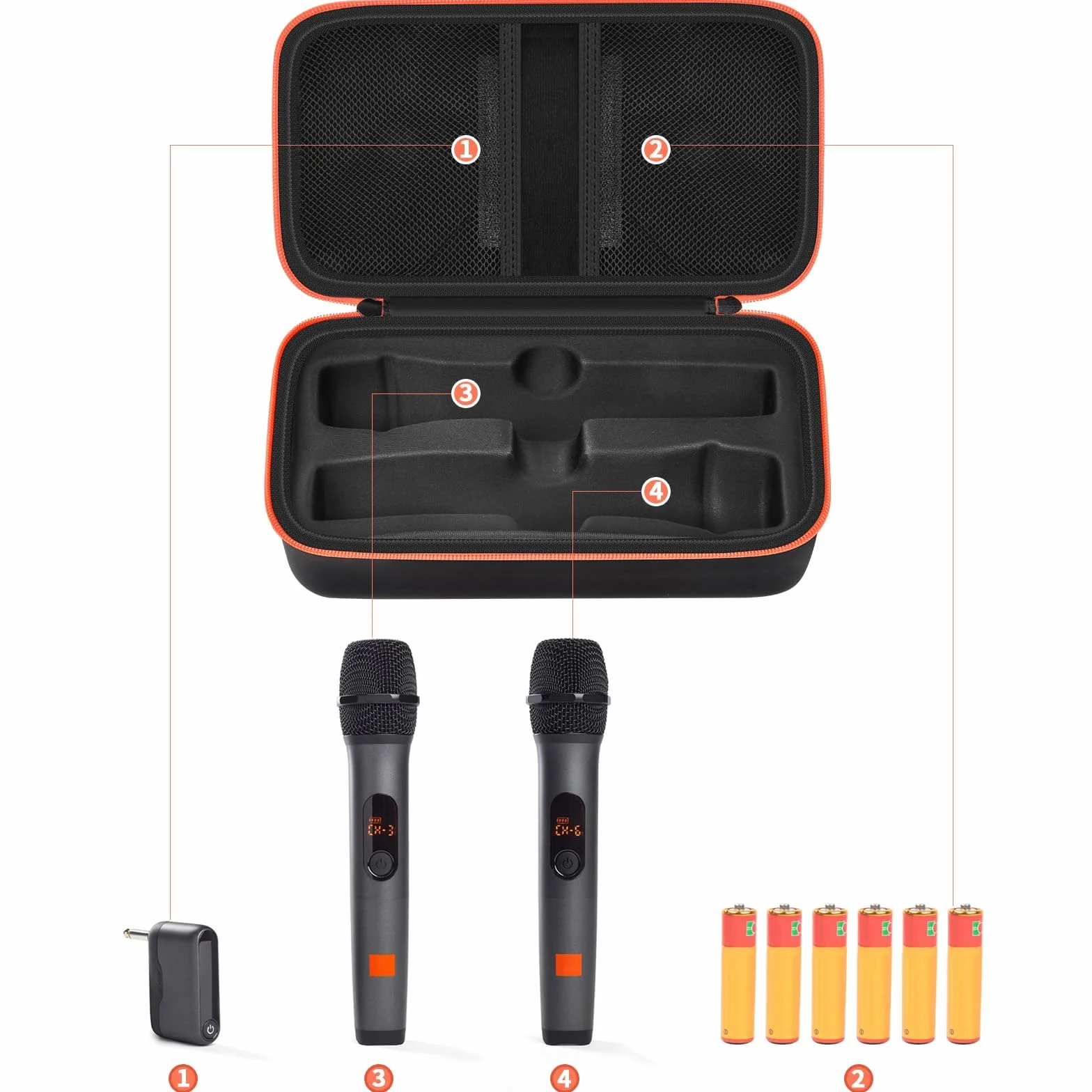 Étui de Microphone sans Fil JBL pour Deux Microphones, Sac de Voyage pour Chant et Karaoké - Noir