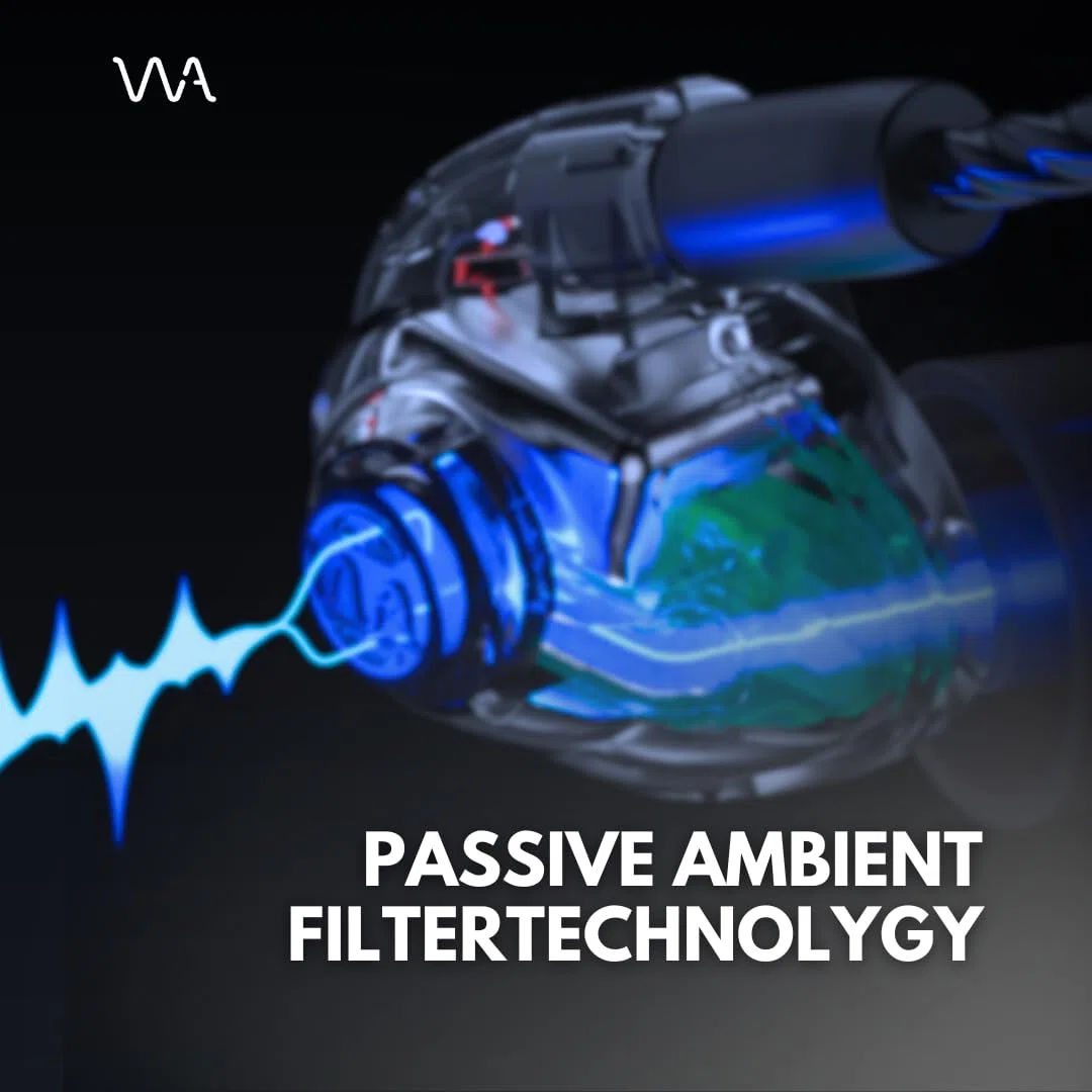 Westone Audio AM Pro X30 - Ecouteurs IEM à Triple conducteur à Armature équilibrée - Câble détachable Linum BAX T2 - Ambiance Passive -Transparent