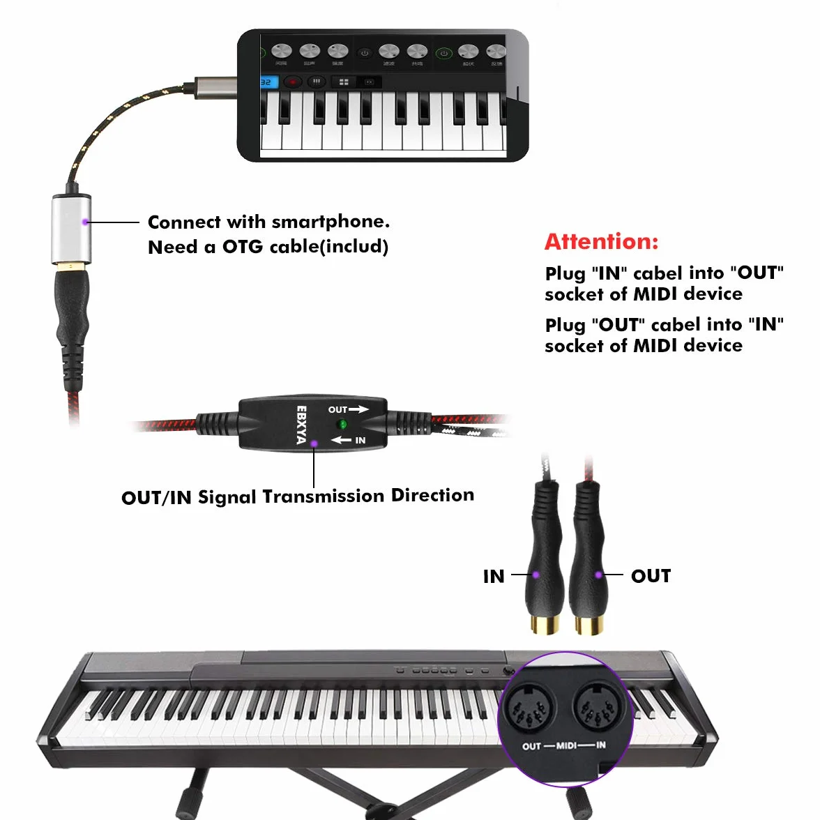 Câble USB MIDI Interface USB à 5 broches MIDI Convertisseur 1.5M pour PC/Mac/ordinateur portable