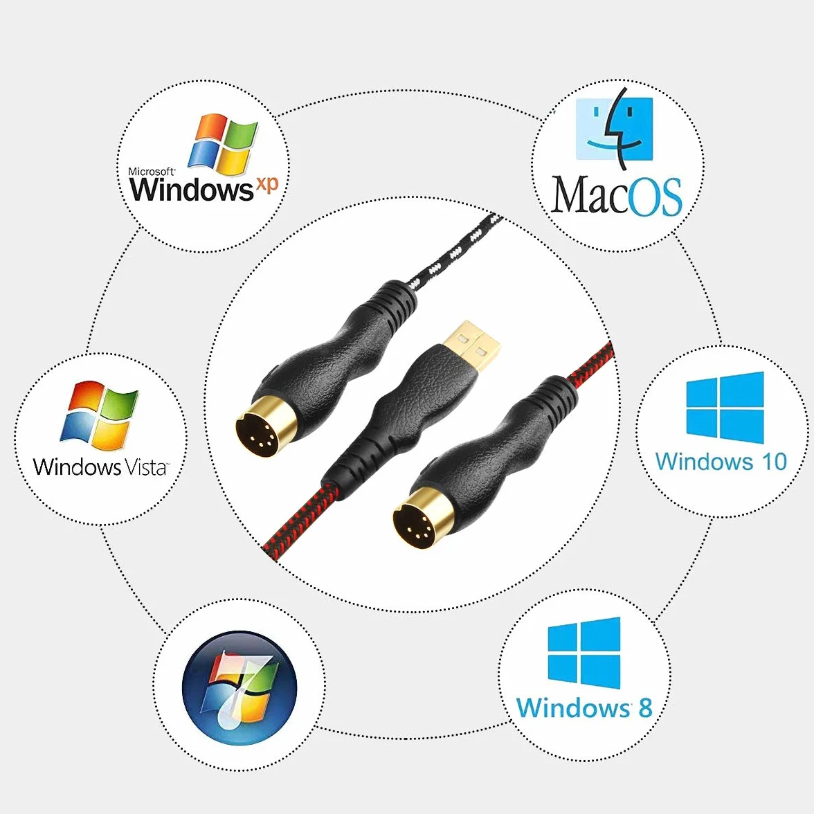 Câble USB MIDI Interface USB à 5 broches MIDI Convertisseur 1.5M pour PC/Mac/ordinateur portable