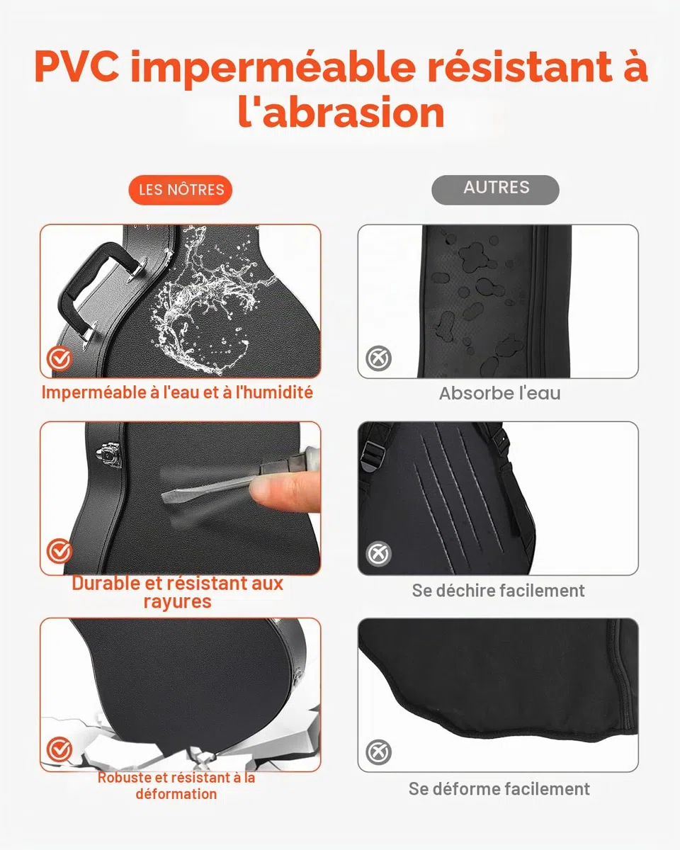 VEVOR Étui Guitare Acoustique Rigide Forme Gourde 1100 mm avec Verrouillage Clés, Poignée, Rembourrage PVC, Doublure Souple, Résistants à l'Eau, pour Guitares Acoustiques de 39-41 po 99-104 cm, Noir