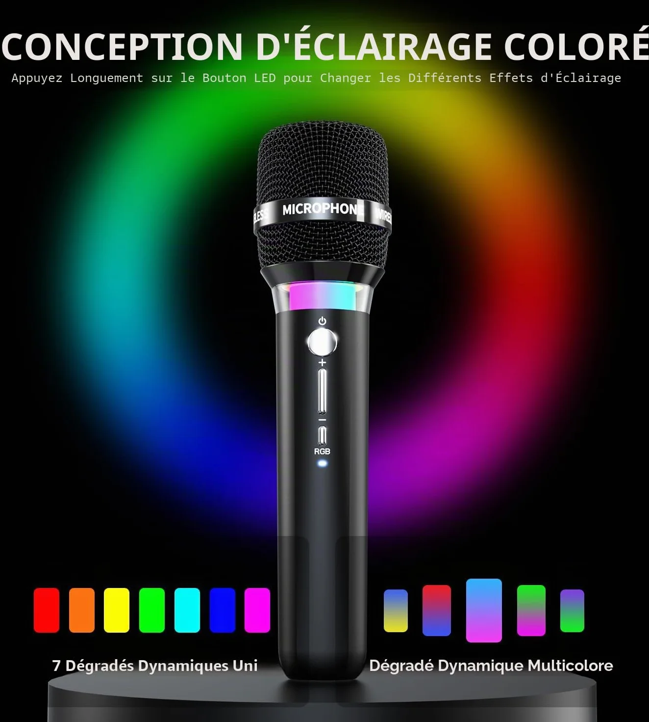 ECHOMUSSY Micro sans Fil Double Microphone Rechargeable 40h Portée 60m Karaoke