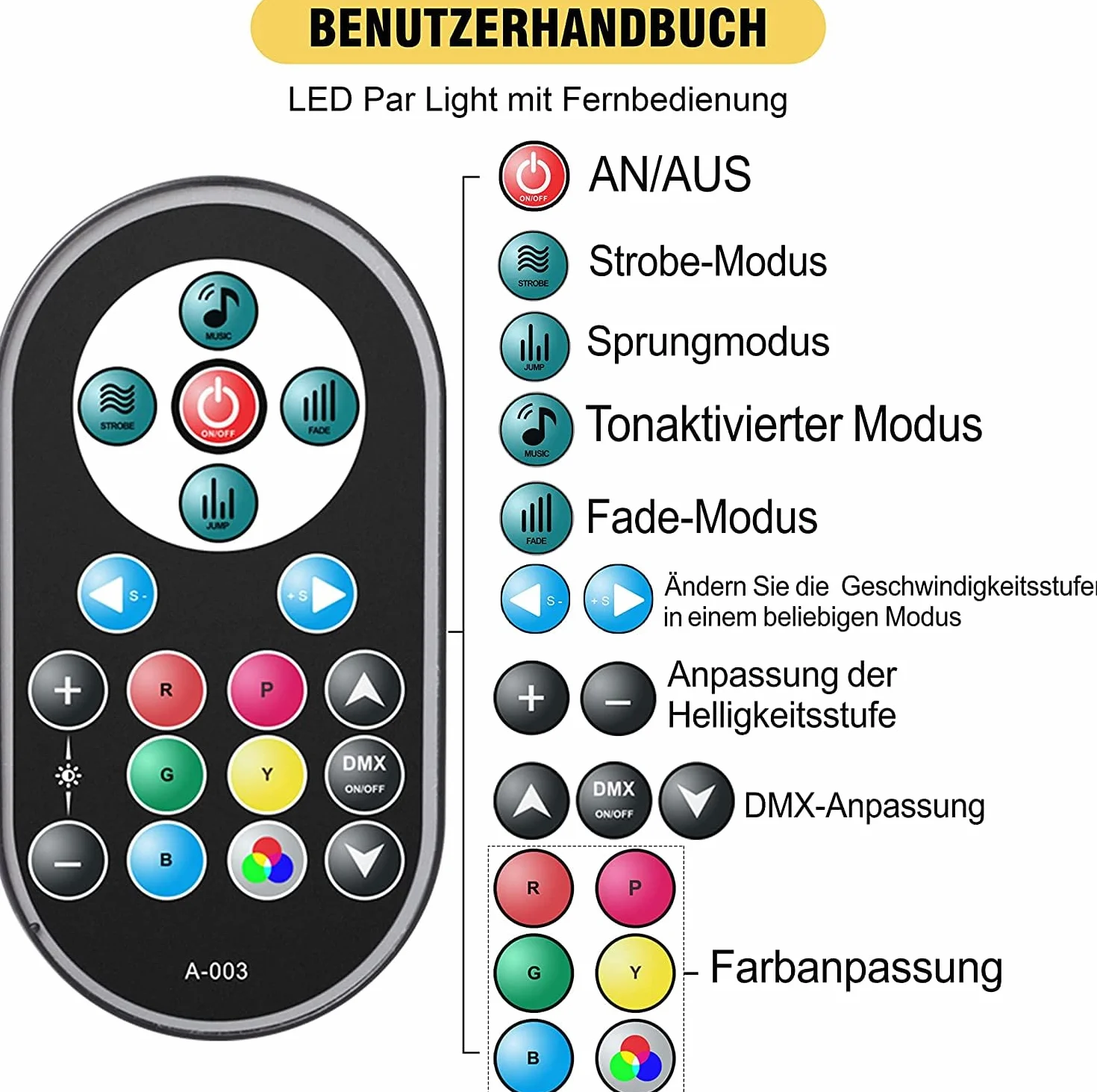 U`King 72W Par 36 LED Projecteur RGB Lumiere de Scene avec Télécommande