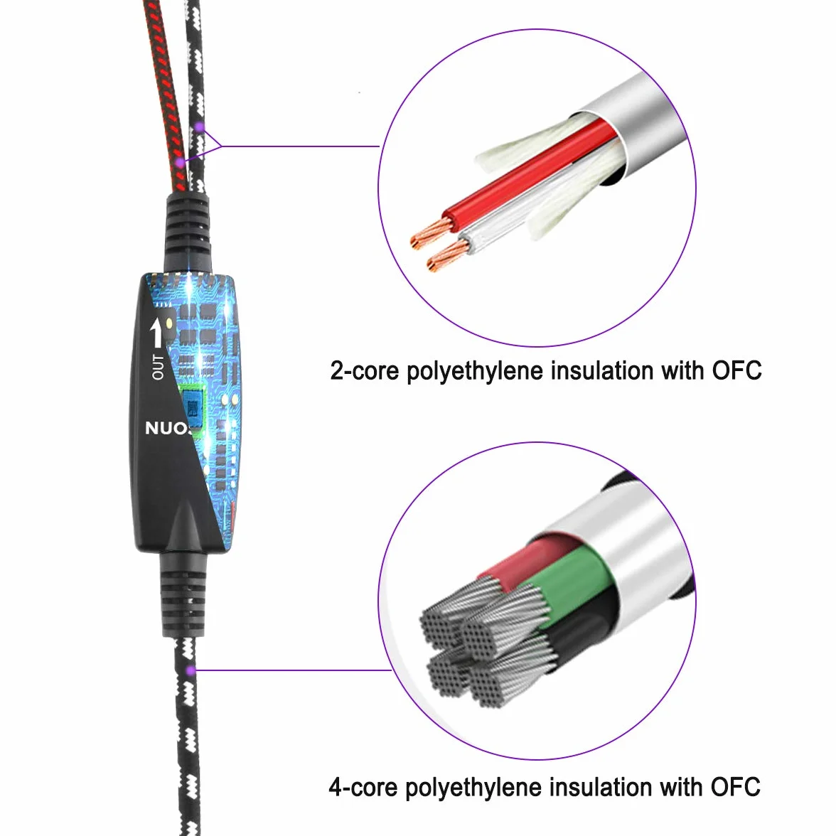 Câble USB MIDI Interface USB à 5 broches MIDI Convertisseur 1.5M pour PC/Mac/ordinateur portable